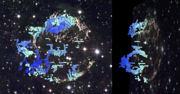 This composite image shows two perspectives of a three-dimensional reconstruction of the Cassiopeia A supernova remnant. This new 3-D map provides the first detailed look at the distribution of stellar debris following a supernova explosion. Such 3-D reconstructions encode important information for astronomers about how massive stars actually explode. The blue-to-red colors correspond to the varying speed of the emitting gas along our line of sight. The background is a Hubble Space Telescope composite image of the supernova remnant. (Image: D. Milisavljevic (CfA) & R. Fesen (Dartmouth). Background image: NASA, ESA, and the Hubble Heritage Team.)